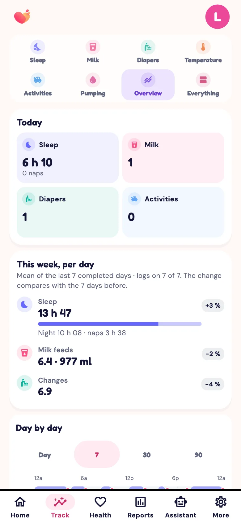 The week at a glance in the Snuggle app