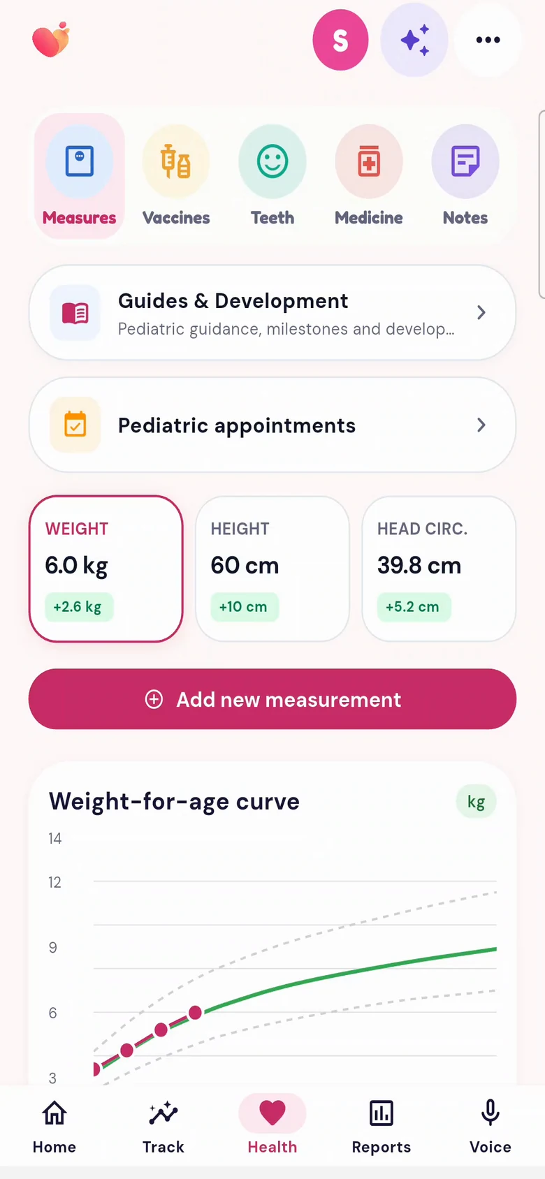 L’écran Croissance de l’application Snuggle